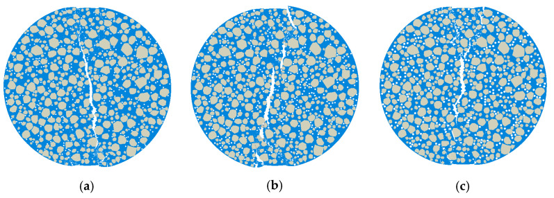 Figure 20