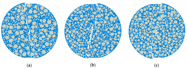 Figure 23