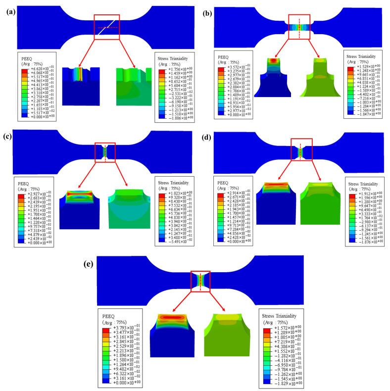 Figure 14