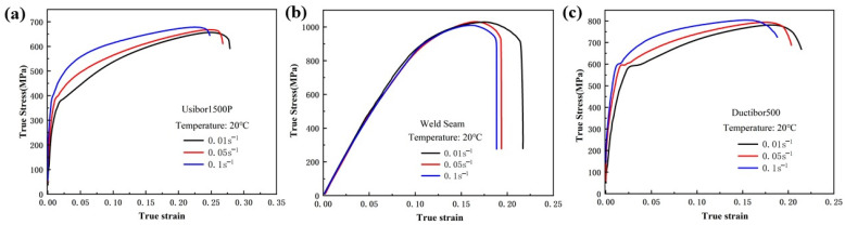 Figure 16