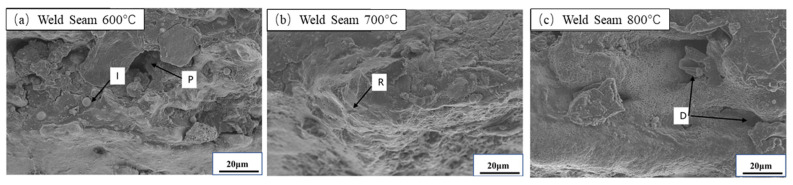 Figure 20