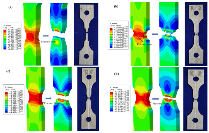 Figure 21