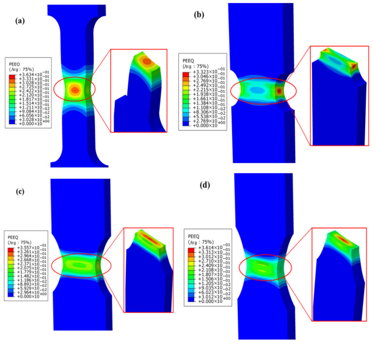 Figure 22
