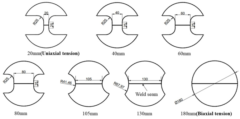 Figure 28