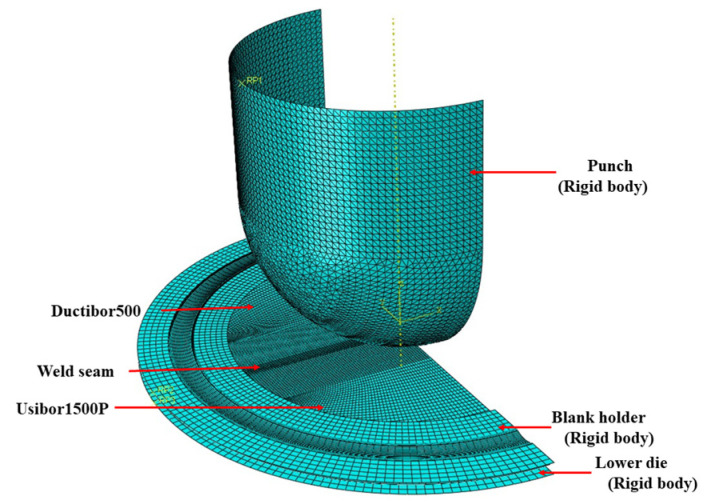 Figure 29