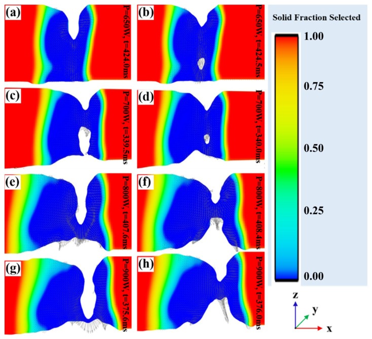 Figure 11