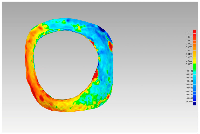 Figure 15