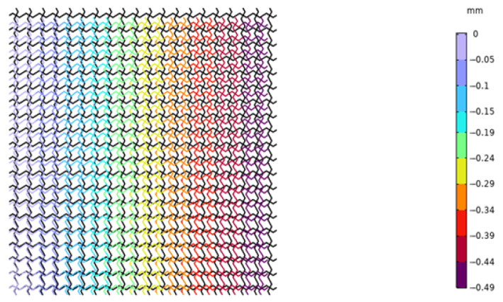 Figure 16