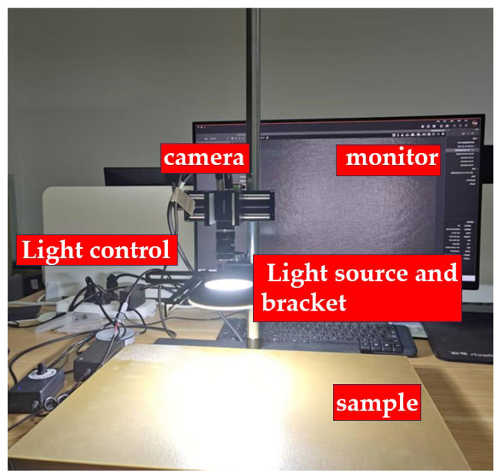 Figure 2