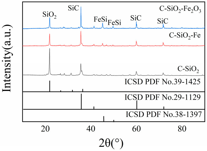 Figure 17