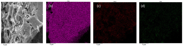 Figure 19