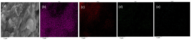 Figure 20