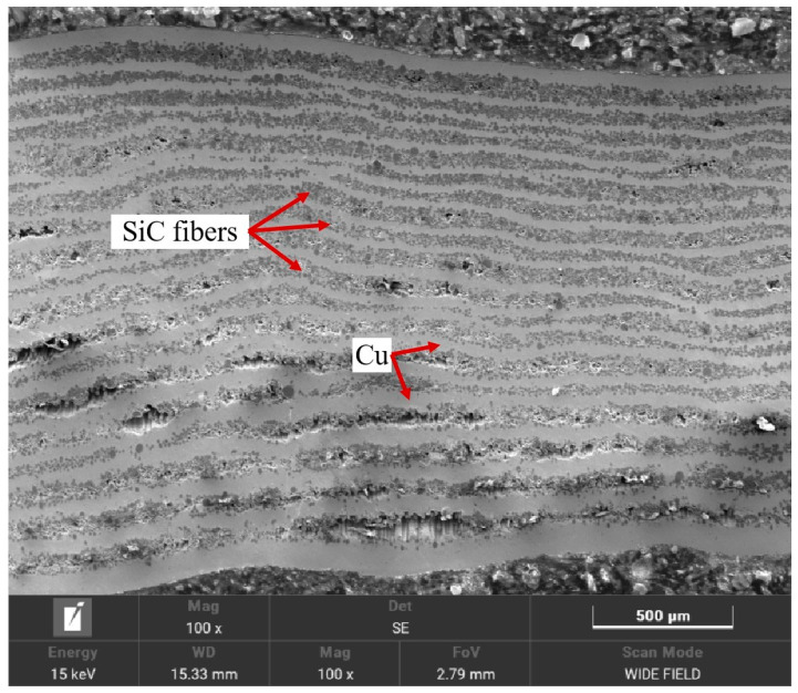 Figure 17