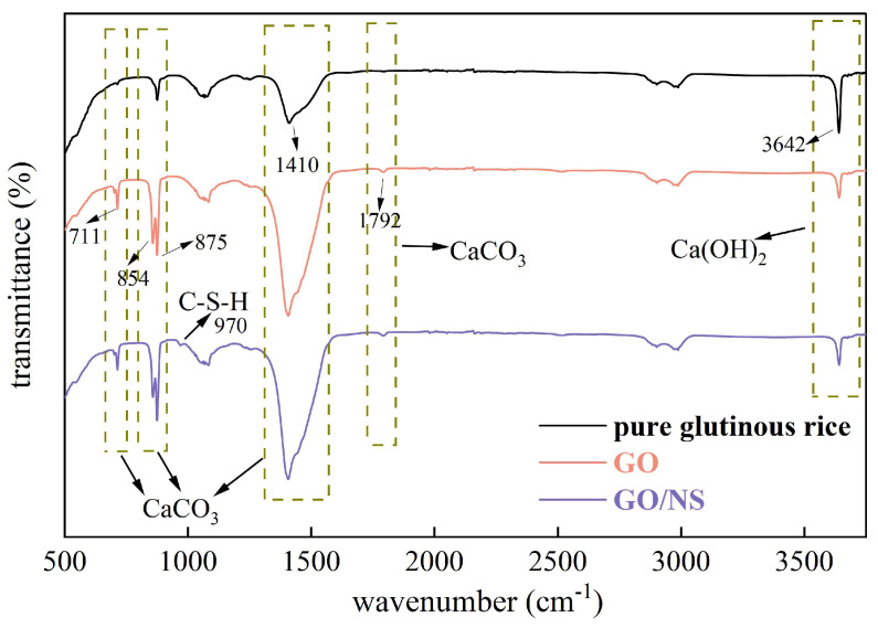 Figure 17