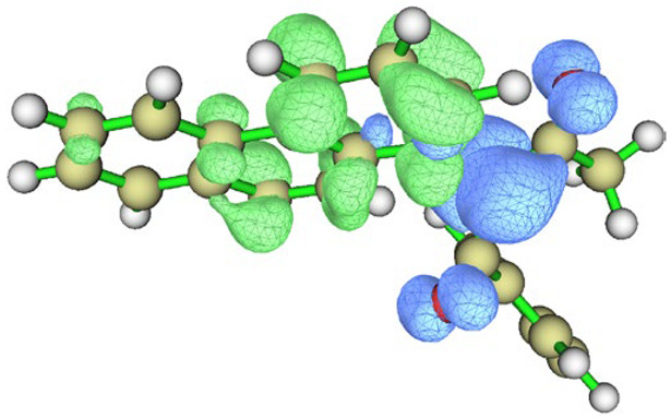 Figure 12