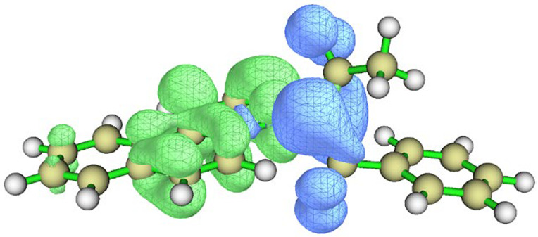 Figure 13