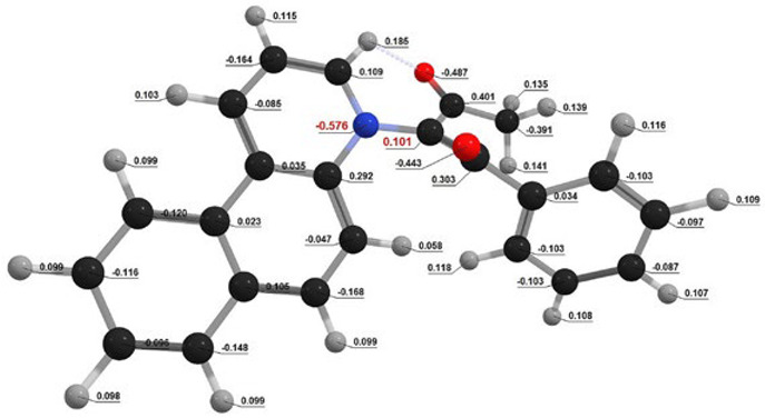Figure 14