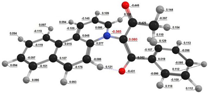 Figure 15