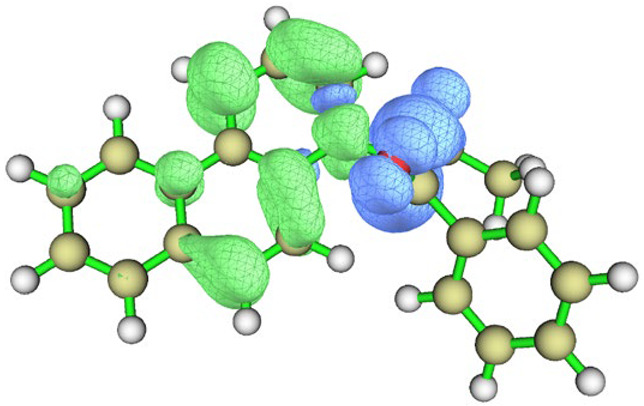 Figure 18