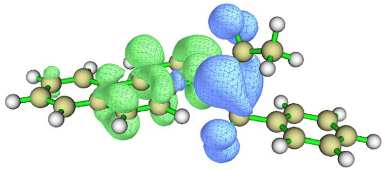 Figure 19