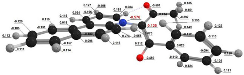 Figure 20