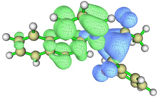 Figure 22