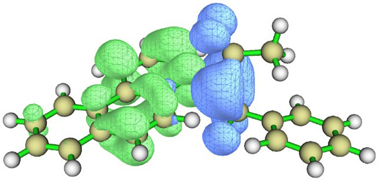 Figure 23