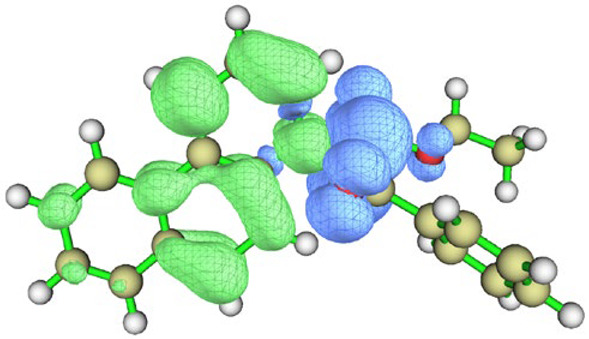 Figure 27