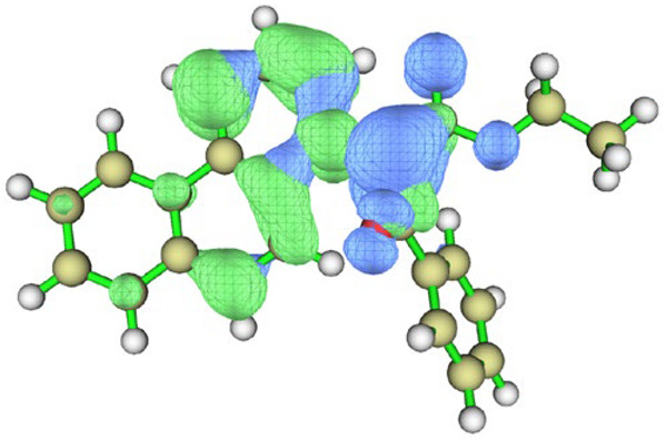 Figure 28