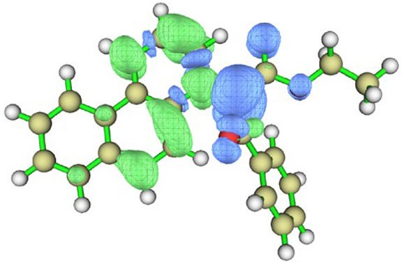 Figure 29