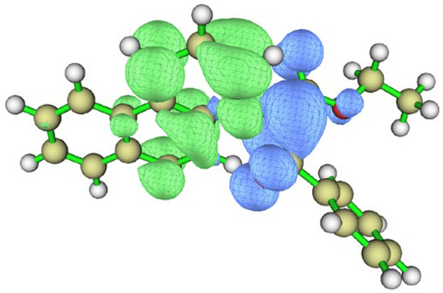 Figure 31