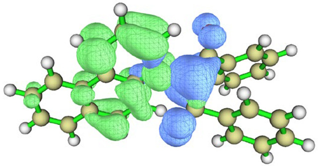 Figure 32