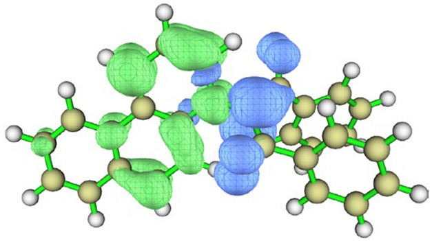Figure 33