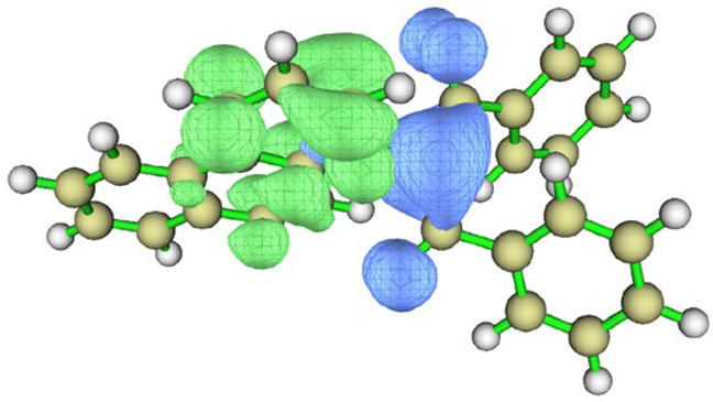 Figure 34