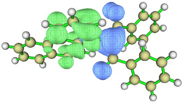 Figure 35