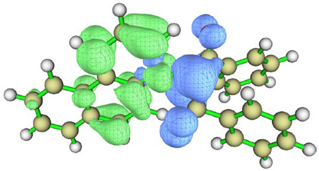 Figure 37