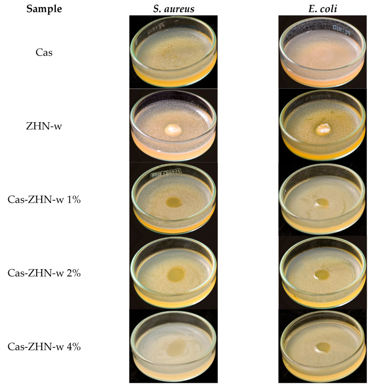 Figure 9