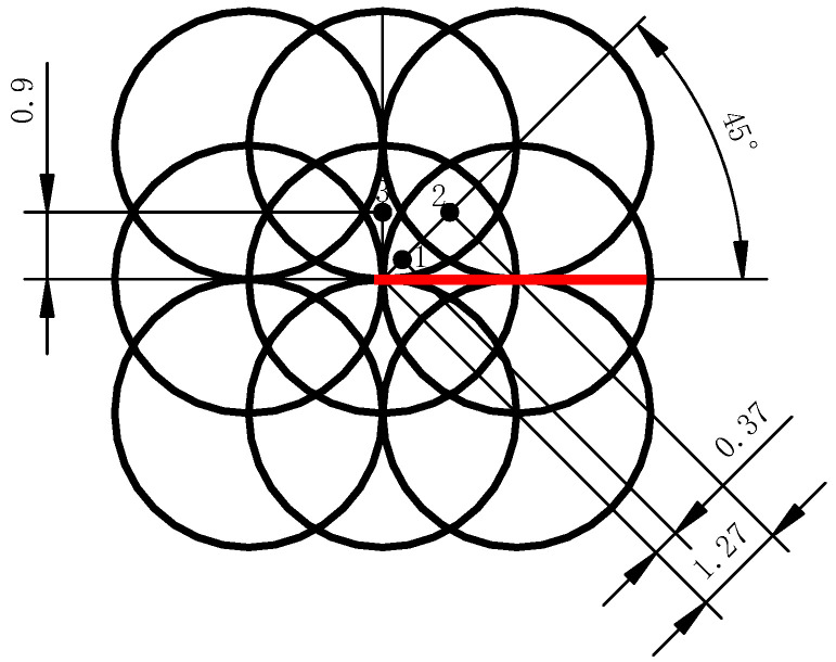 Figure 13