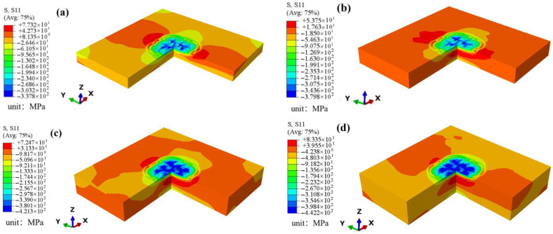 Figure 15