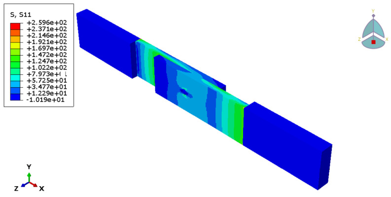 Figure 14