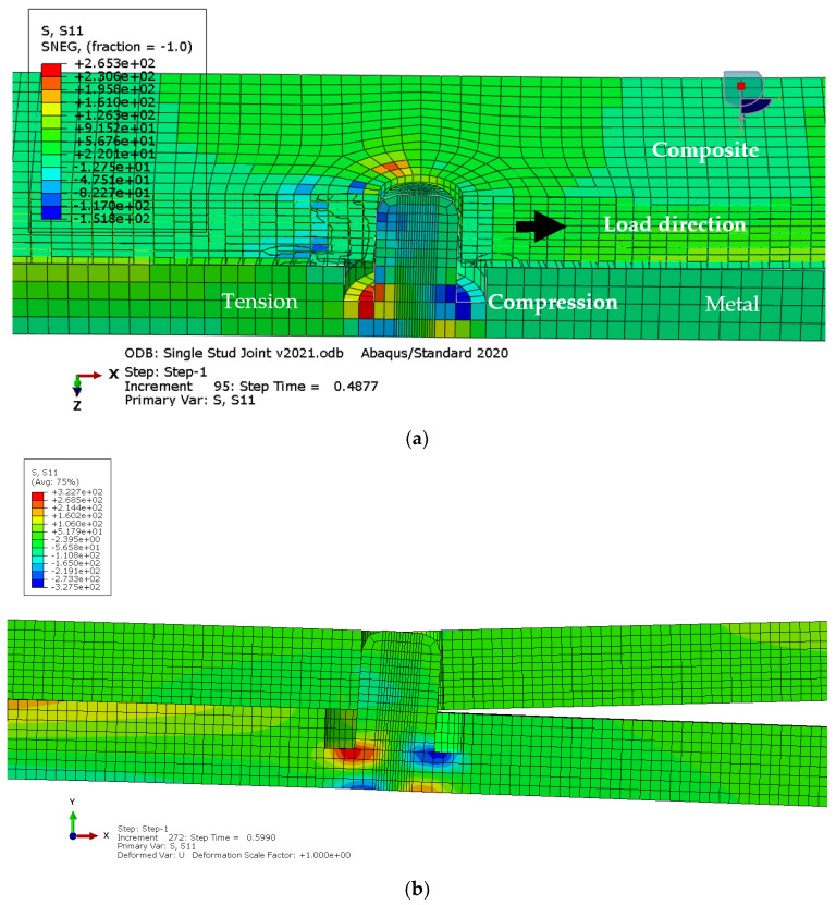 Figure 15