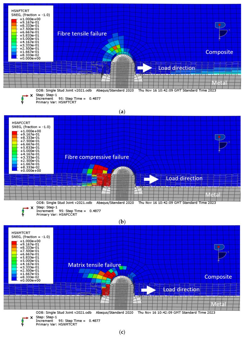 Figure 16
