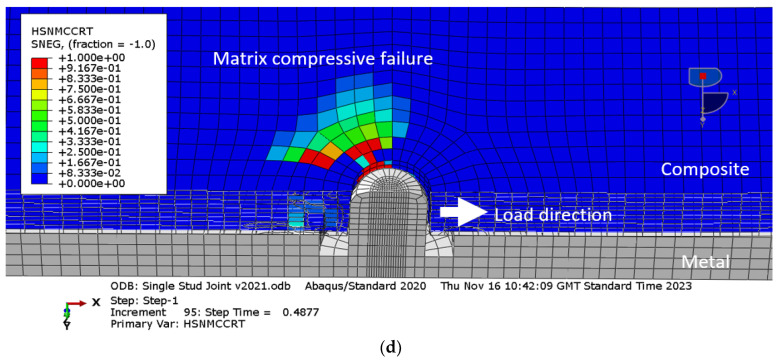Figure 17