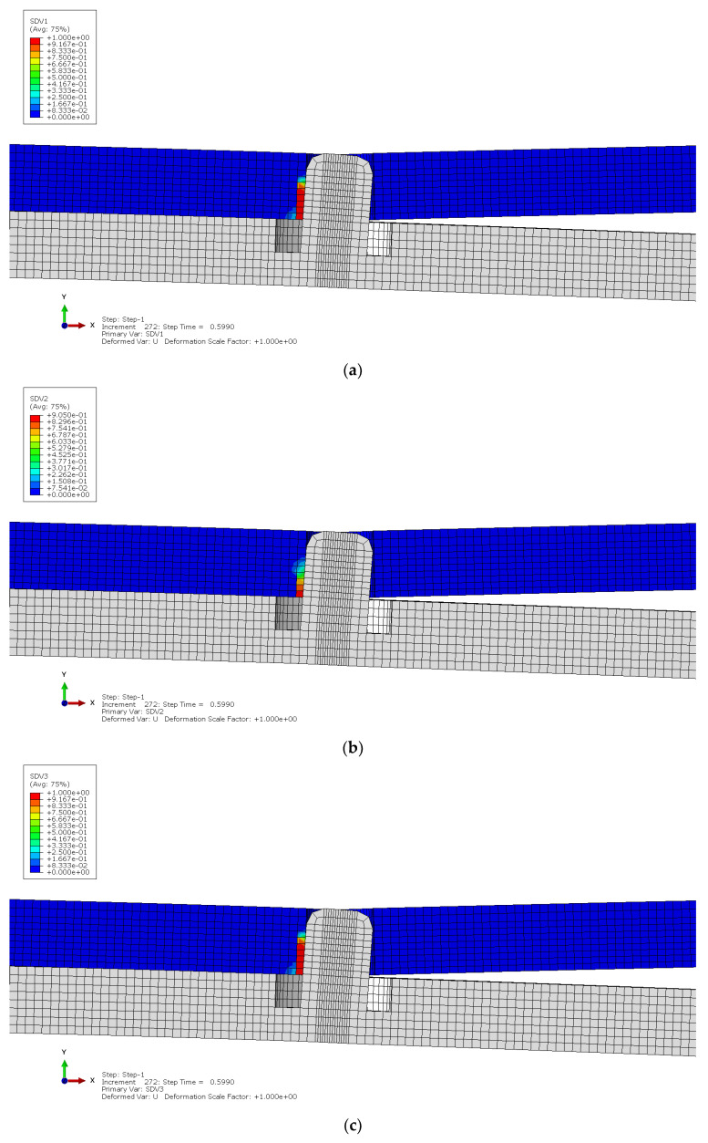 Figure 18
