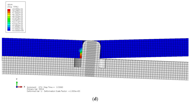Figure 19