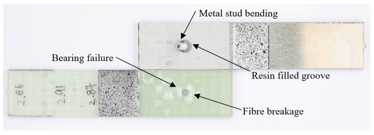 Figure 27