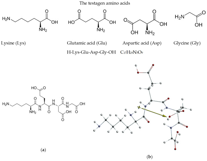 Figure 14