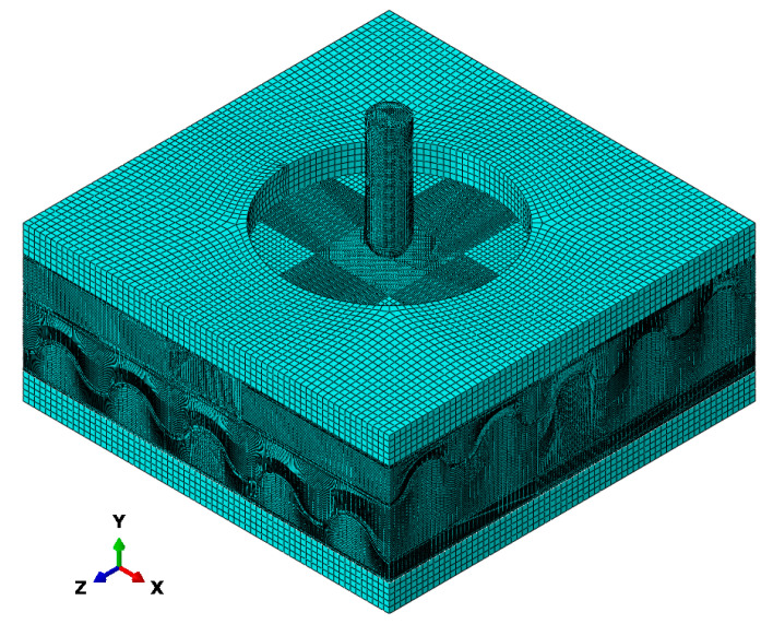 Figure 11