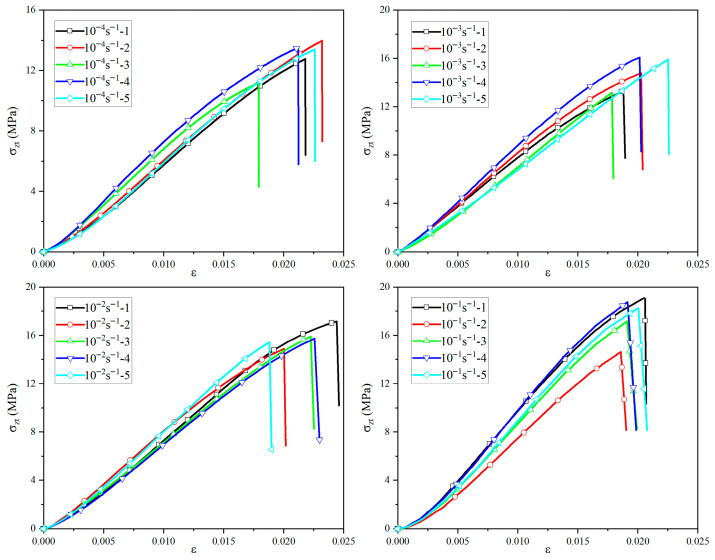 Figure 18