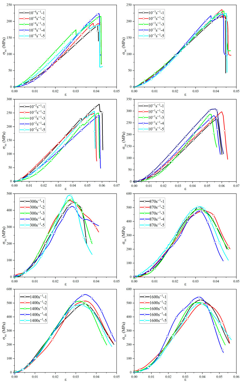 Figure 19